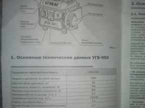 Бензогенератор skat угб-950