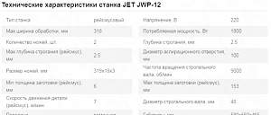 Рейсмус JWP-12. JET