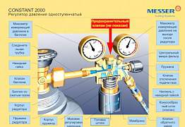 Редуктор газовый кислородный Messer Constant 2000
