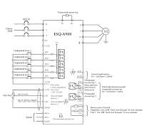Частотный преобразователь ESQ A900-3R7-43AD-С