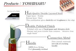 Стамески для резьбы по дереву yoshiharu Япония
